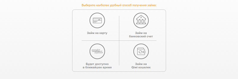 МангоМани в Одинцово - получить микрокредит
